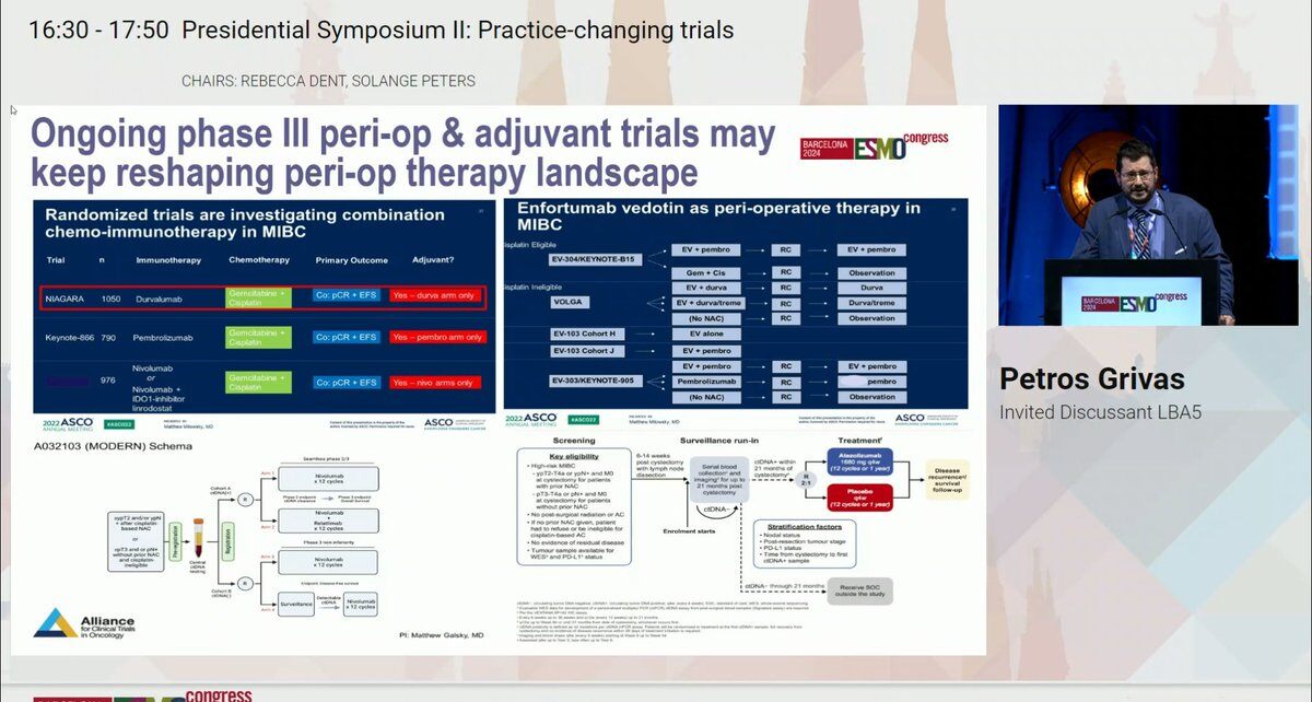 niagara ongoing trials